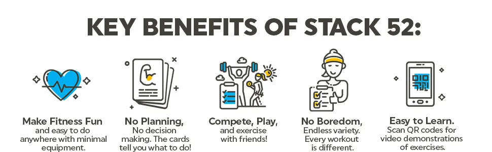 Stack 52 Kettlebell Exercise Cards. Workout Playing Card Game. Video Instructions Included. Learn Kettle Bell Moves and Conditioning Drills. Home Fitness Training Program. 2019 Mega Pack - Fitness fun minimal equipment planning compete play friends variety easy learn instructions videos