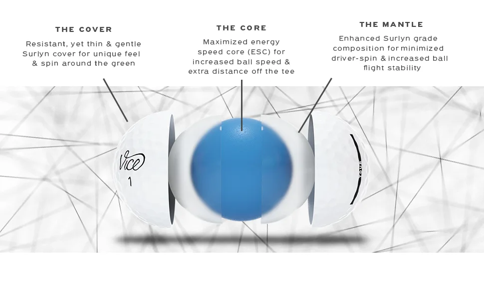 Vice Golf Tour White Golf Balls - Vice Golf ball layer features
