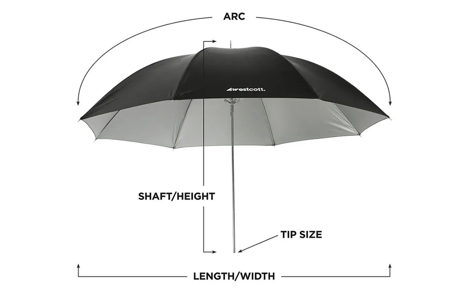 Westcott 2011 43-Inch Optical White Satin Collapsible with Removable Black Cover Umbrella (Black) - westcott collapsible umbrella white diffusion removable black cover photo measurements guide