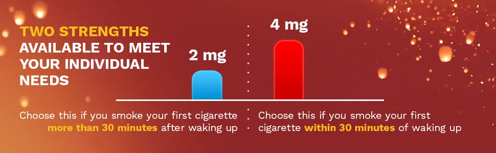 Stop Smoking Aid - Two strengths available to meet your individual needs