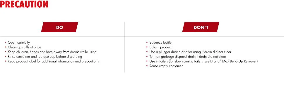 Drano Max Gel Clog Remover, 80 oz - Drano Do&amp;#39;s and Don&amp;#39;t&amp;#39;s