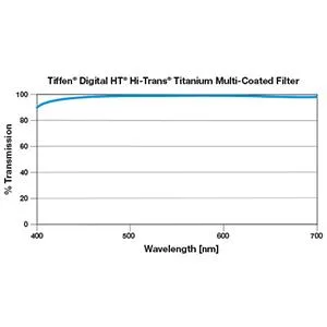 Tiffen 77mm Digital HT Multi Coated UV Protector 77mm Protector - product information 5