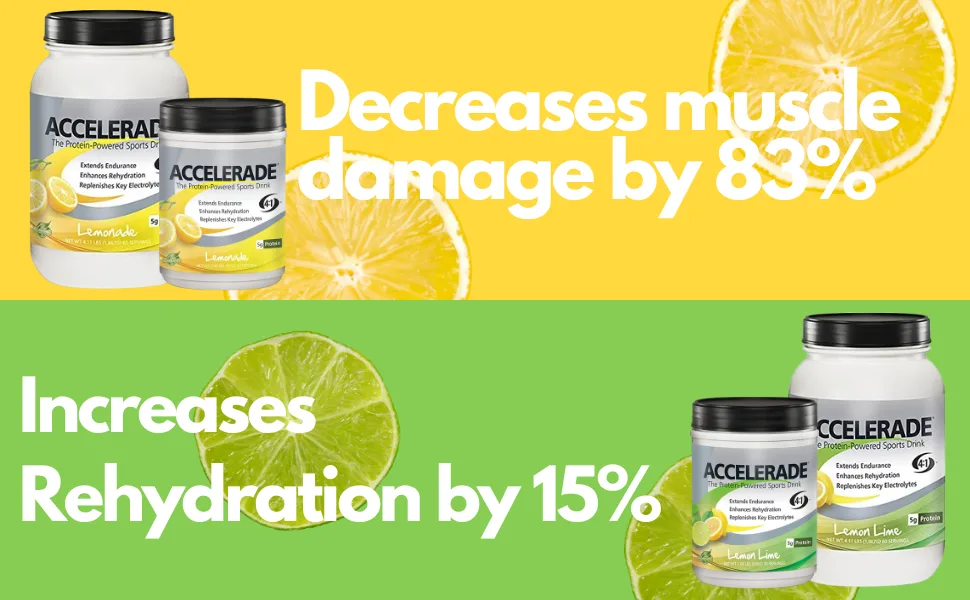 PacificHealth Accelerade, All Natural Sport Hydration Drink Mix with Protein, Carbs, and Electrolytes for Superior Energy Replenishment - Net Wt. 2.06 lb, 30 Serving (Fruit Punch) - Accelerade Benefits 1