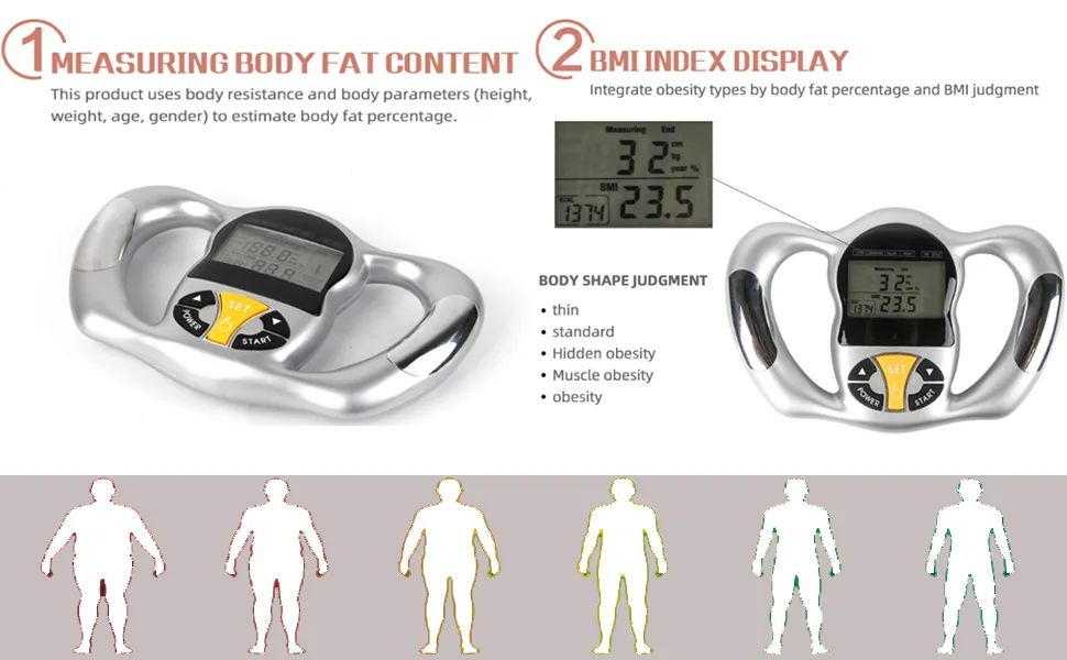 Colilove Body Composition Analyzer Handheld Digital Fat Analyzer BMI Scale Body Mass Index BMI Measurement Tool with LCD Display - product information 3