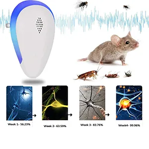 Ultrasonic Pest Repeller 6 Packs, 2023 Newest Electronic Pest Repellent Indoor Plug in Bug Repellent for Pest Control Mosquito, Spider, Mice, Ant, Insects, Roach white - product information 4