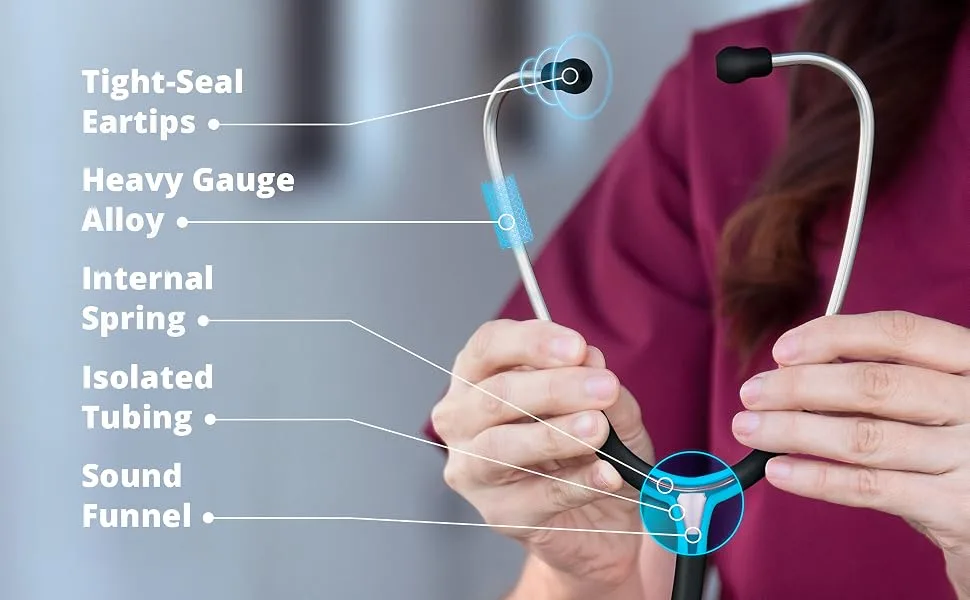 Greater Goods Tunable Dual-Head Stethoscope - Important Component First Aid Kit | Necessary Nurse Accessories | Adjustable Headset - Free Replacement Ear Tips and Diaphragm | Designed in St. Louis New Black - video laryngoscope nursing school supplies nurse supplies 3m littmann model 3200 littmann digitals
