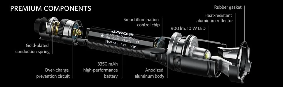 Anker Rechargeable Bolder LC90 LED Flashlight, Pocket-Sized Torch with Super Bright 900 Lumens CREE LED, IPX5 Water-Resistant, Zoomable, 5 Light Modes - product information 2