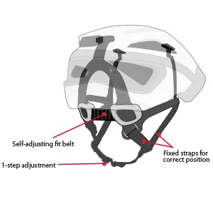 Bell Richter Youth Helmet Blue/Dark Titanium - True Fit fits better easier stays put one-step adjustment