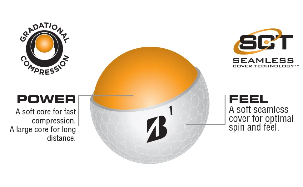 Bridgestone 2023 e6 White Golf Ball-Dozen - 2023 e6 Tech Graphic