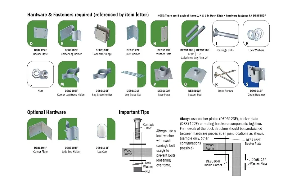 Dock Edge Stationary Dock Hardware Connector Hinge Kit - guide