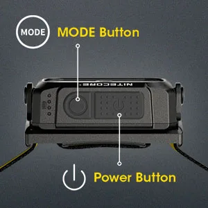 Nitecore NU25 400 UL Ultra Lightweight Headlamp, 400 Lumen USB-C Rechargeable with Lumentac Organizer for Back Packing, Camping and Running - highlighting the button operation of the NU25