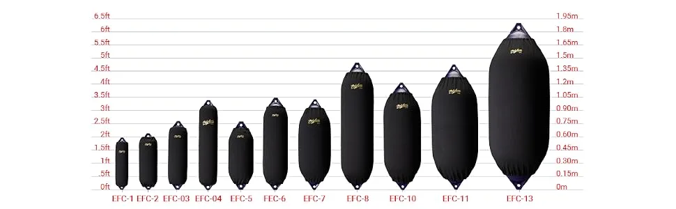 Polyform EFC Boat Fender Covers EFC-2 | Fits F-2, HTM-2, G-5 Fenders Black - boat fender covers