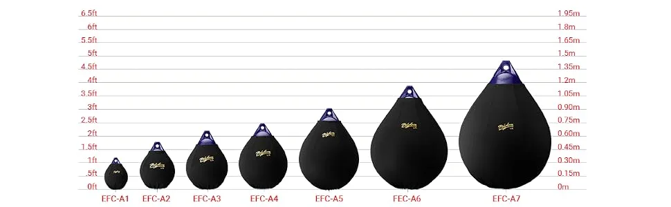 Polyform EFC Boat Fender Covers EFC-2 | Fits F-2, HTM-2, G-5 Fenders Black - boat fender covers