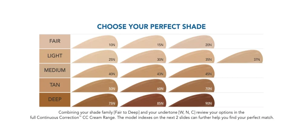 Dermablend Continuous Correction Tone-Evening CC Cream Foundation SPF 50+, Full Coverage Foundation Makeup & Color Corrector, Oil-Free 35N LIGHT TO MEDIUM - CC CREAM SHADE FINDER