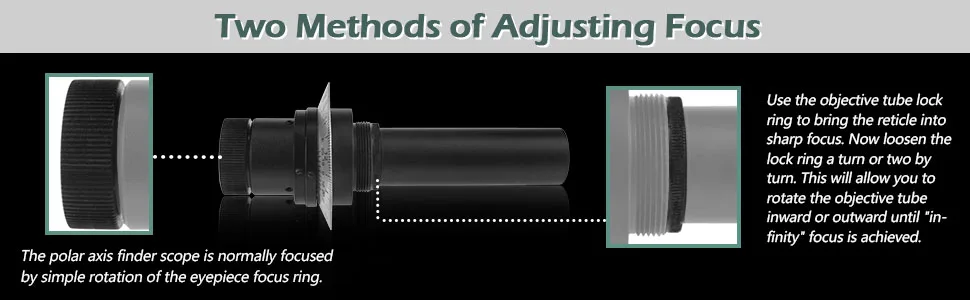 Astromania Polar Alignment Scope for EQ-5, Black - for Both Northern and Southern Hemispheres Eyepiece Focus Adjustment to Achieve Sharp Focus on Reticle - scope4