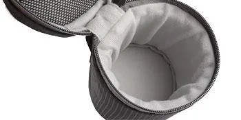 Tycka Lens Pouch, Water Resistant Camera Lens Case Bag with Zipper for DSLR Camera Lens 4 Sizes, Black - TYCKA