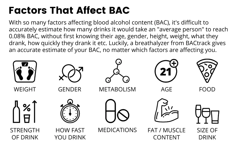 BACtrack Keychain Breathalyzer (Black) | Ultra-Portable Pocket Keyring Alcohol Tester for Personal Use 1 Black - bac track bac tracker backtrack backtracker keychain breathalyzer bac breathalyzer bac breathelizer