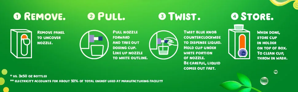 Gain Laundry Detergent Liquid Soap Eco-Box, Ultra Concentrated High Efficiency (HE), Original Scent, 96 Loads - Remove panel to uncover nozzle, pull nozzle, twist blue knob counterclockwise, store cup in holder