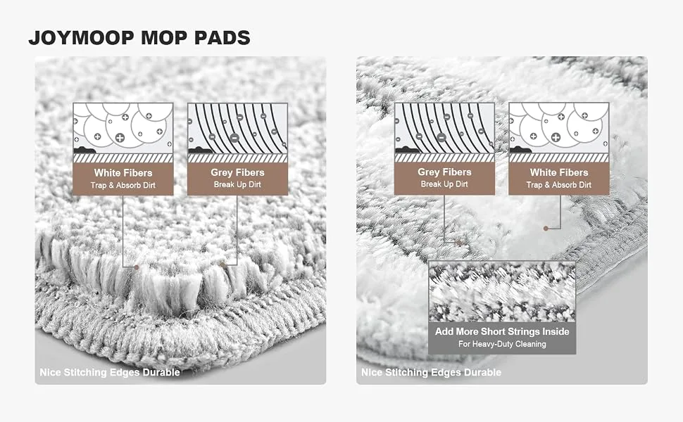 JOYMOOP Flat Mop Pads, Microfiber Mop Cleaning Pads, Washable Pads, Pads Replacement for JOYMOOP Flat Mop or Mop Bucket Set, Refills 4 Pack - Grey and Stripe 4pcs - 2grey+2stripe - microfiber pads