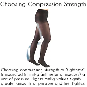 Truform Women's Compression Pantyhose, 20-30 mmHg, Opaque Hosiery Support Shaping Tights, Beige, Small Small Beige - product information 2