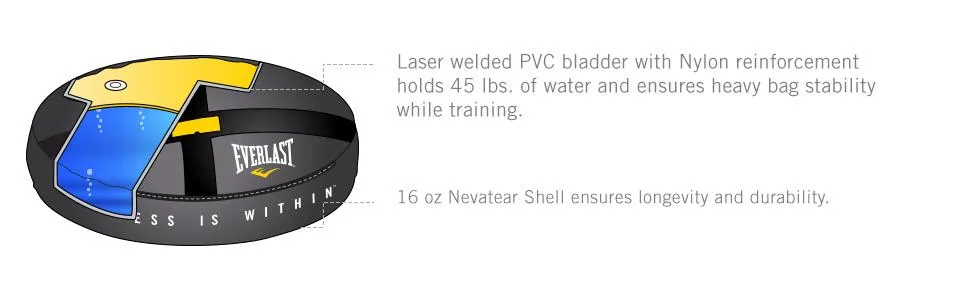 Double End Heavy Bag Anchor Black - product information 2