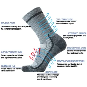 SOLAX Merino Wool Hiking & Walking Socks for Women Crew Trekking, Outdoor, Cushioned, Breathable 3 Pack Asst131 Medium - product information 3