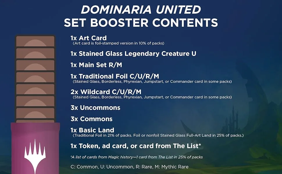 Magic: The Gathering Dominaria United Bundle | 8 Set Boosters + Accessories - DMU Set Booster Breakdown