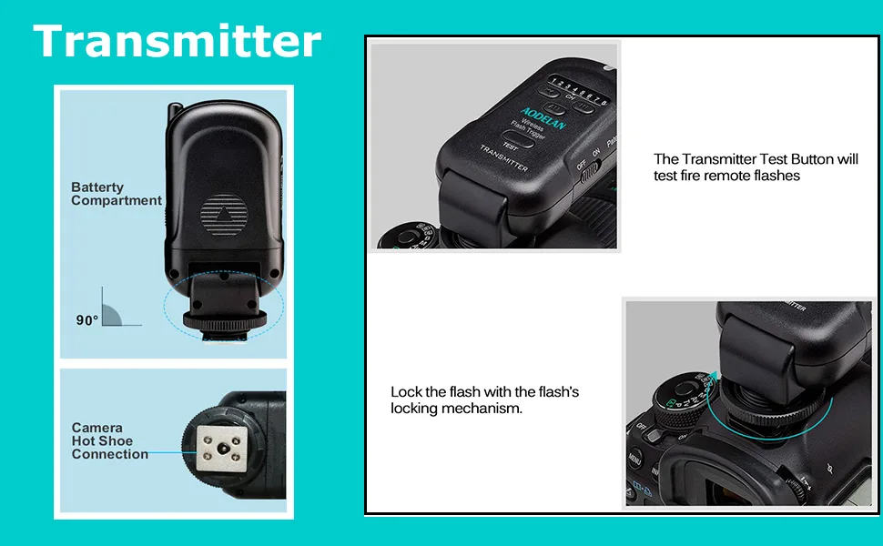 AODELAN Wireless Flash Trigger Transmitter and Receiver 2.4 GHz Frequency for Canon, Nikon, Olympus, Panasonic, Pentax, Fuji, Samsung,Sony(Except Sony Flashes) Wireless Flash Trigger Set - Transmitter