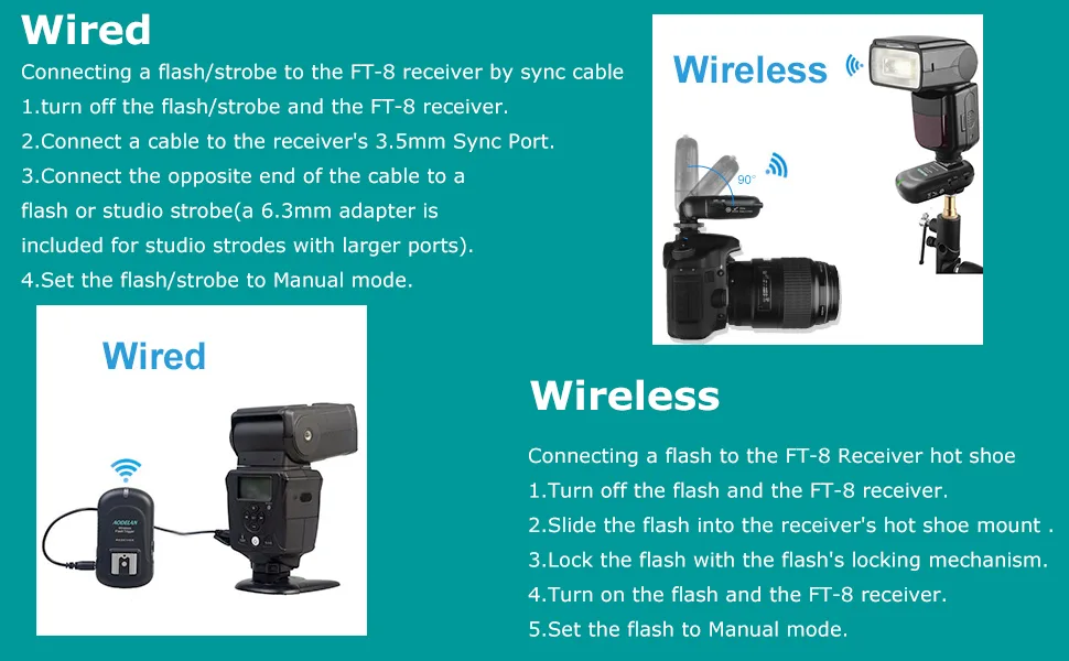 AODELAN Wireless Flash Trigger Transmitter and Receiver 2.4 GHz Frequency for Canon, Nikon, Olympus, Panasonic, Pentax, Fuji, Samsung,Sony(Except Sony Flashes) Wireless Flash Trigger Set - Wired and Wireless