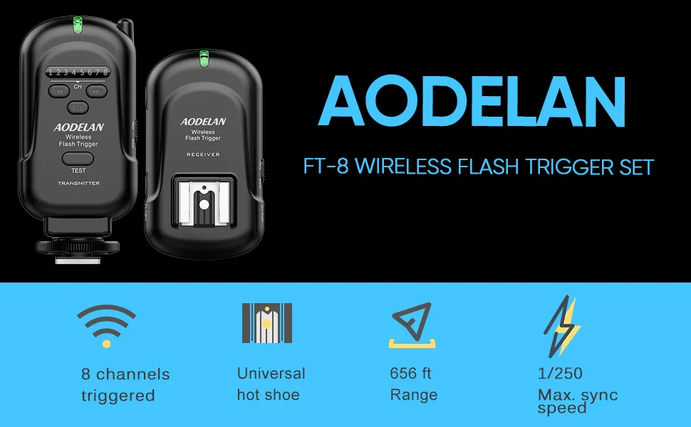 Wireless Flash Trigger 2.4 GHz with Transmitter and Receiver for Canon, Nikon, Panasonic, Olympus, Fuji, Pentax, Samsung,Sony(Except Sony Flashes) Flash Trigger Set - product information 1