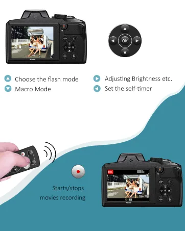 Wireless Flash Trigger 2.4 GHz with Transmitter and Receiver for Canon, Nikon, Panasonic, Olympus, Fuji, Pentax, Samsung,Sony(Except Sony Flashes) Flash Trigger Set - product information 19