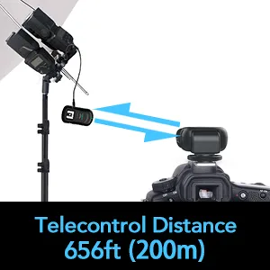 Wireless Flash Trigger 2.4 GHz with Transmitter and Receiver for Canon, Nikon, Panasonic, Olympus, Fuji, Pentax, Samsung,Sony(Except Sony Flashes) Flash Trigger Set - Wireless Flash Trigger