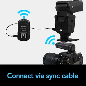 Wireless Flash Trigger 2.4 GHz with Transmitter and Receiver for Canon, Nikon, Panasonic, Olympus, Fuji, Pentax, Samsung,Sony(Except Sony Flashes) Flash Trigger Set - Wireless Flash Trigger