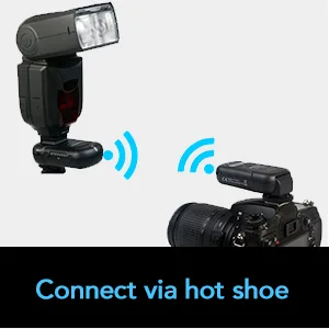 Wireless Flash Trigger 2.4 GHz with Transmitter and Receiver for Canon, Nikon, Panasonic, Olympus, Fuji, Pentax, Samsung,Sony(Except Sony Flashes) Flash Trigger Set - Wireless Flash Trigger