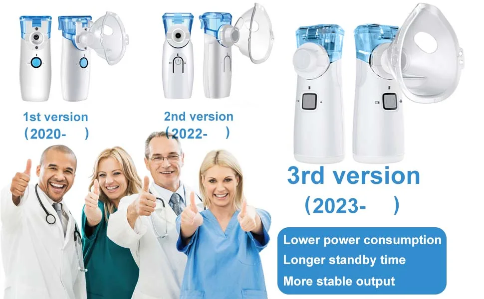 Portable Mesh Nebulizer Machine for Adults and Travel and Home Use - portable