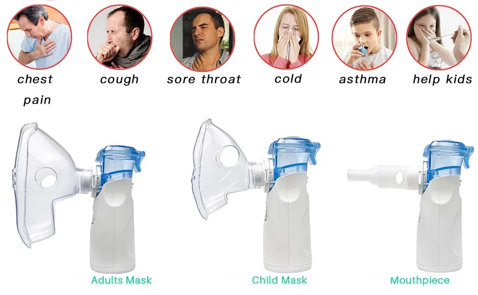 Portable Mesh Nebulizer Machine for Adults and Travel and Home Use - portable nebulizer