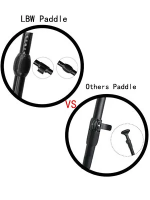 LBW SUP Paddle 3 Piece Stand Up Paddleboard Paddles Floating Portable Stand-up Paddle Oars Boat Paddle Board Accessories Adjustable Double Holes Lock Sturdy & Ergonomic for Surfing Beginner Orange - product information 14