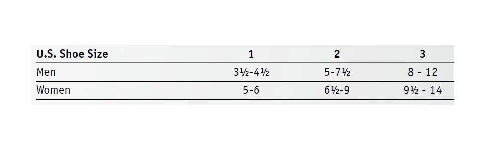 Bauerfeind Valguloc Bunion Splint Size 1 - Left Left - Bauerfeind Valguloc Bunion Splint Size Chart