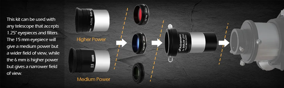 Astromania Accessory Kit Telescope Fully-Coated eyepieces - product information 6