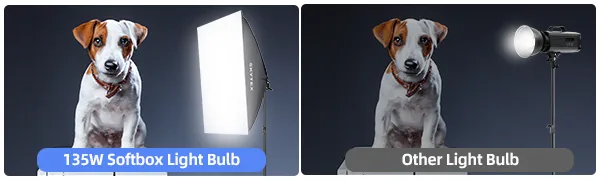 2pcs 135W Light Bulb 5500K CFL Daylight Spiral Softbox Lighting Kit Bulb in E27 Socket for Photography Photo 2 Count (Pack of 1) - Softbox Light Bulb