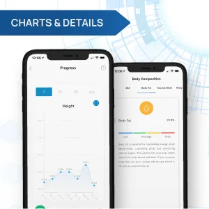 INEVIFIT Smart Body Fat Scale, Highly Accurate Bluetooth Digital Bathroom Body Composition Analyzer, Measures Weight, Body Fat, Water, Muscle, BMI, Visceral Fat & Bone Mass for Unlimited Users White - Bluetooth Body Fat Scale