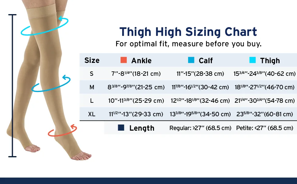 JOBST Relief Thigh High 15-20 mmHg Compression Stockings, Open Toe with Silicone Dot Band, Medium Petite, Beige Medium (Pack of 1) - stockings compression medium knee high relief hose medical support sport open toe sock closed thigh