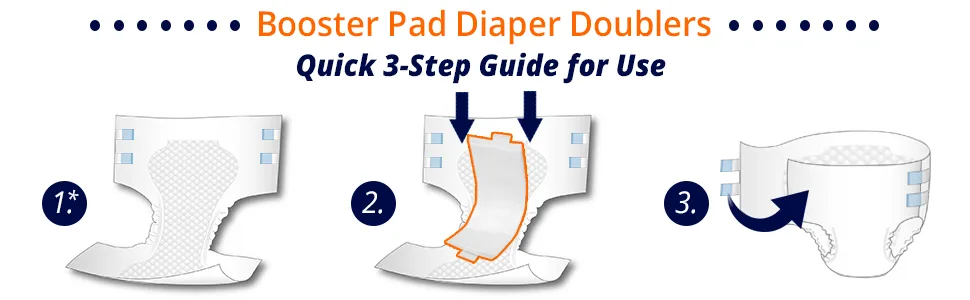 NorthShore EternaDry Booster Pads for Men and Women with Adhesive, Medium, Pack/30 Medium (Pack of 30) - NorthShore Boosters - Instructions for Use
