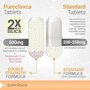Double Strength Silica Complex  6 Month Supply! (2000mg Horsetail Extract x 180 Tablets(2 Bottles of 90)) - High strength horsetail