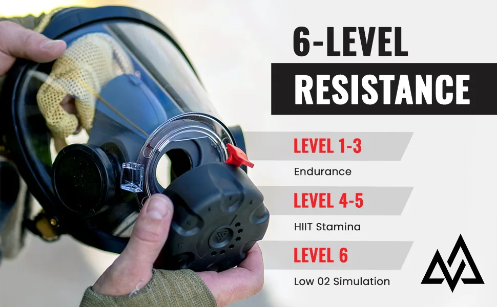 TRAININGMASK Firefighter XRT PRO 2.0 - Resistance Training Regulator Insert, Resistance Respirator Insert for Mask with Breathing Resistance, for Scott AV-2000 / AV-3000 SCBA XRT Pro 2.0 Trainer Pack of 1 - AVAILABLE IN EACH LEVEL