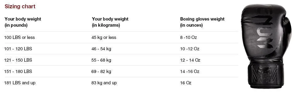 Venum Challenger 2.0 Boxing Gloves Black/Black 14 oz - product information 7