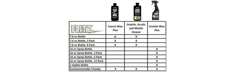 Flitz KAK 50007-A Kitchen Appliance Kit - product information 4
