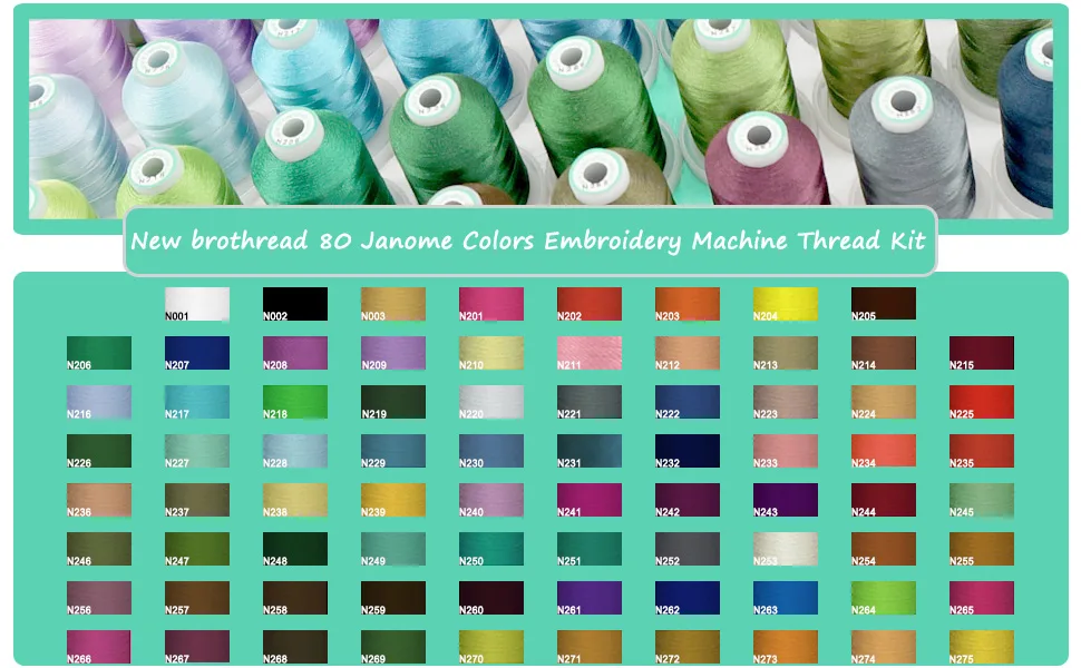 80 Spools Polyester Embroidery Machine Thread 500M - Colors Compatible with Janome and RA Colors - embroidery machine thread