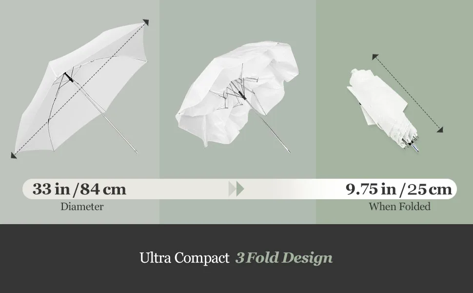 Julius Studio 33" *New* 3-Fold Ultra-Compact Professional Photography Studio Lighting Flash Translucent White Soft Umbrella Kit, Light Holder, 6500K Lighting Bulb, Portrait Shooting, JSAG730 1-Pack - JSAG730_33