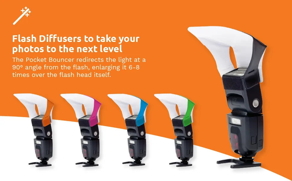 LumiQuest Flash Pocket Bouncer,  Flash Diffuser with UltraStrap, Universal Classic Design for External Camera Flashes, Photography Lighting, Light for Pictures, Studio Lights, Black - Flash Diffusers to take your photos to the next level